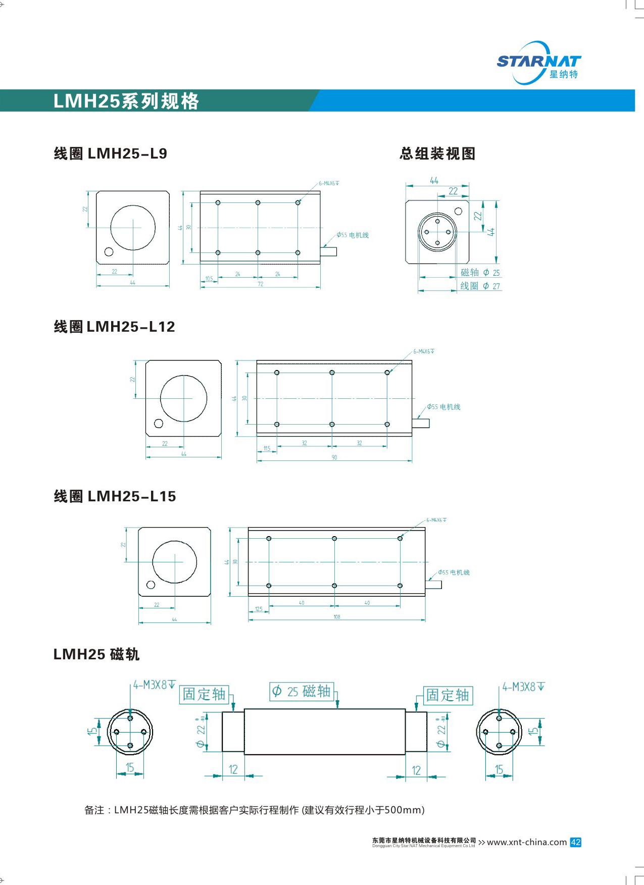 圆棒直线电机LMH25シリーズ电机参数.jpg