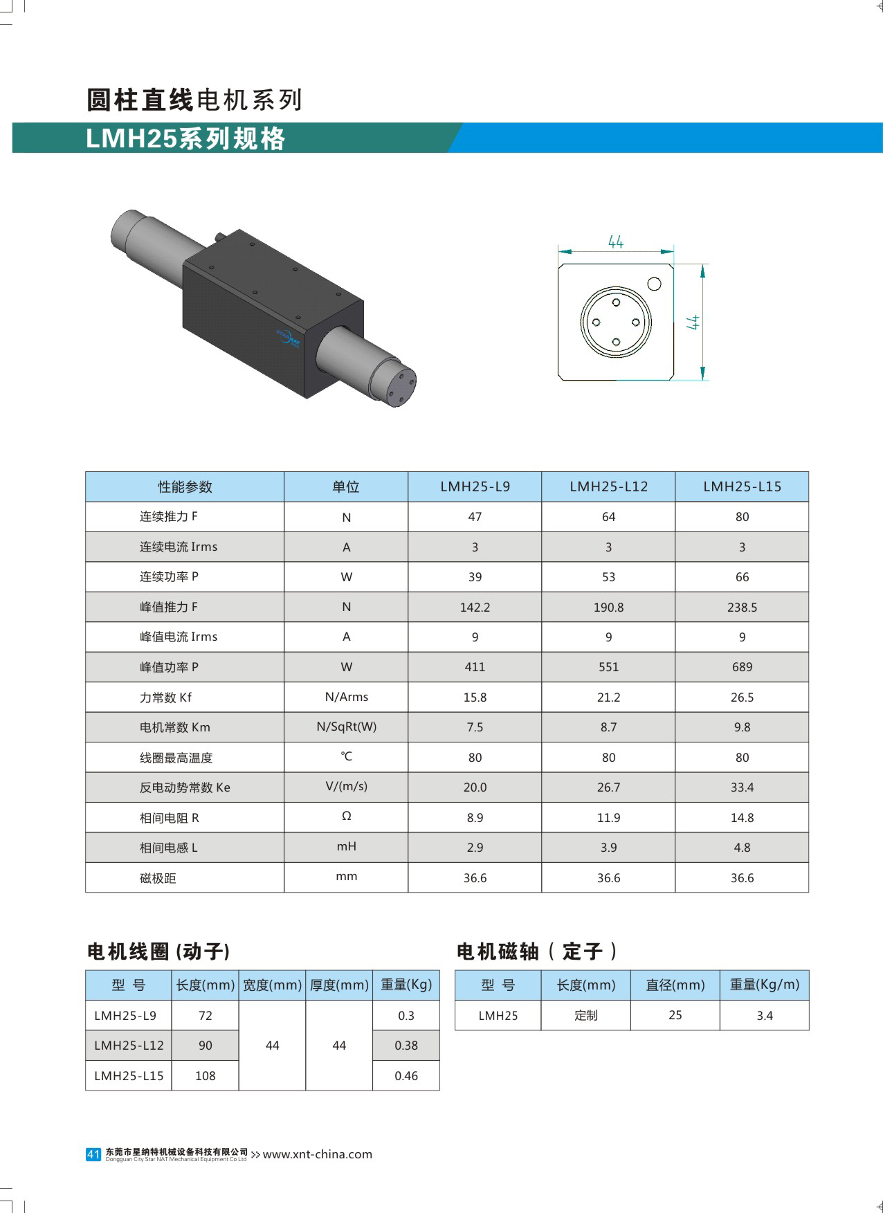 圆棒直线电机LMH25シリーズ尺寸图纸.jpg