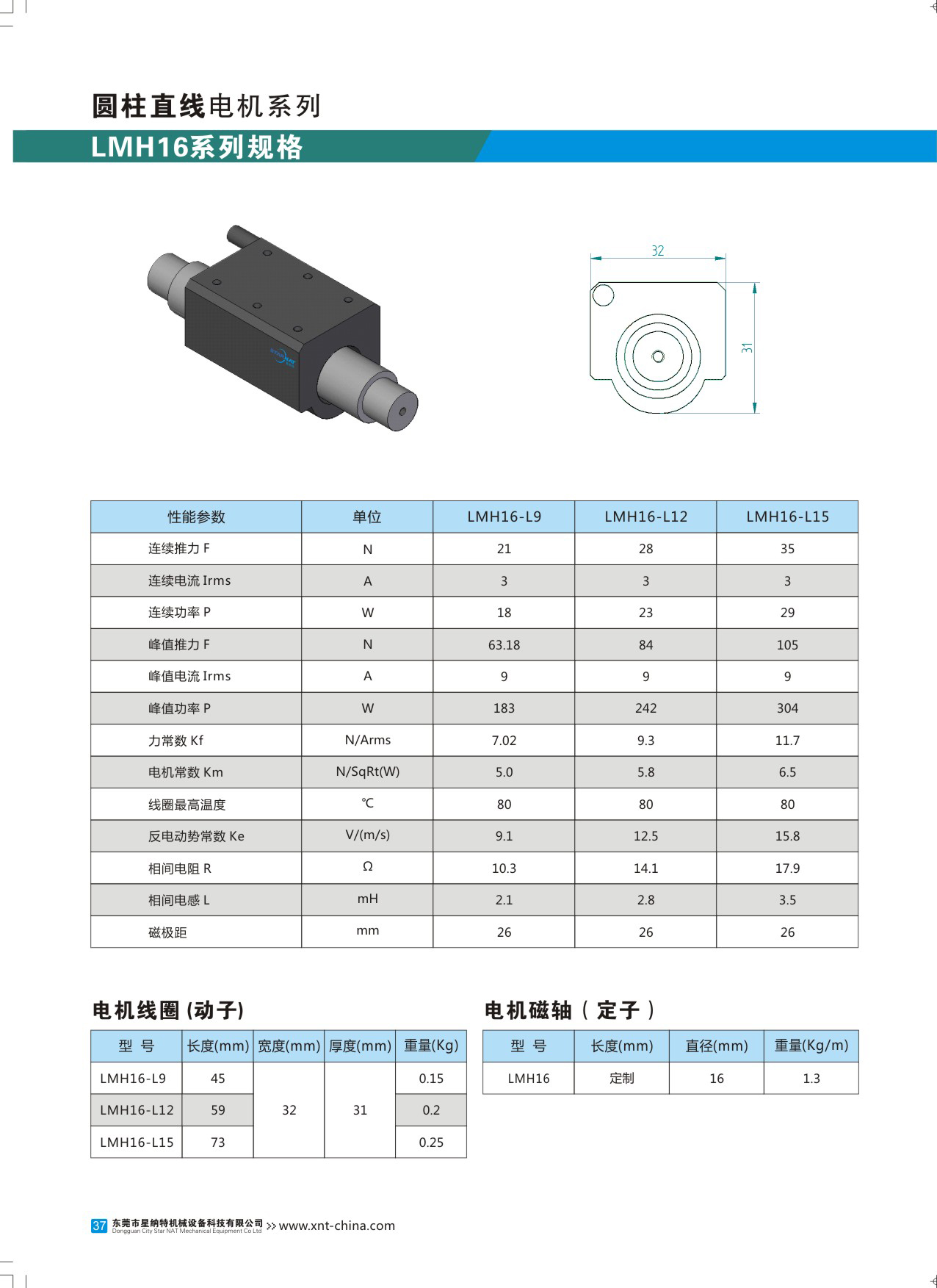 圆棒直线电机LMH16シリーズ电机参数.jpg