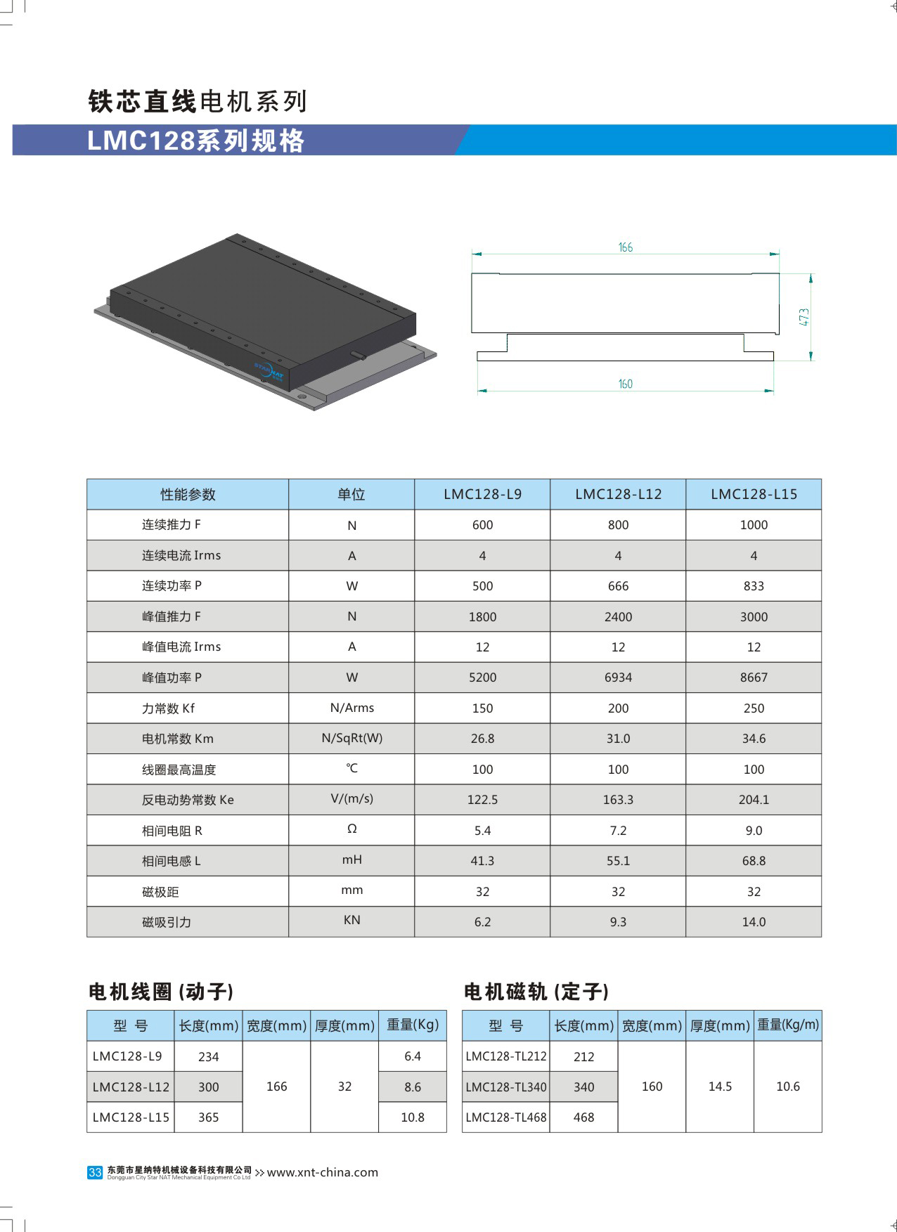 タブレットLMC128シリーズ电机参数.jpg