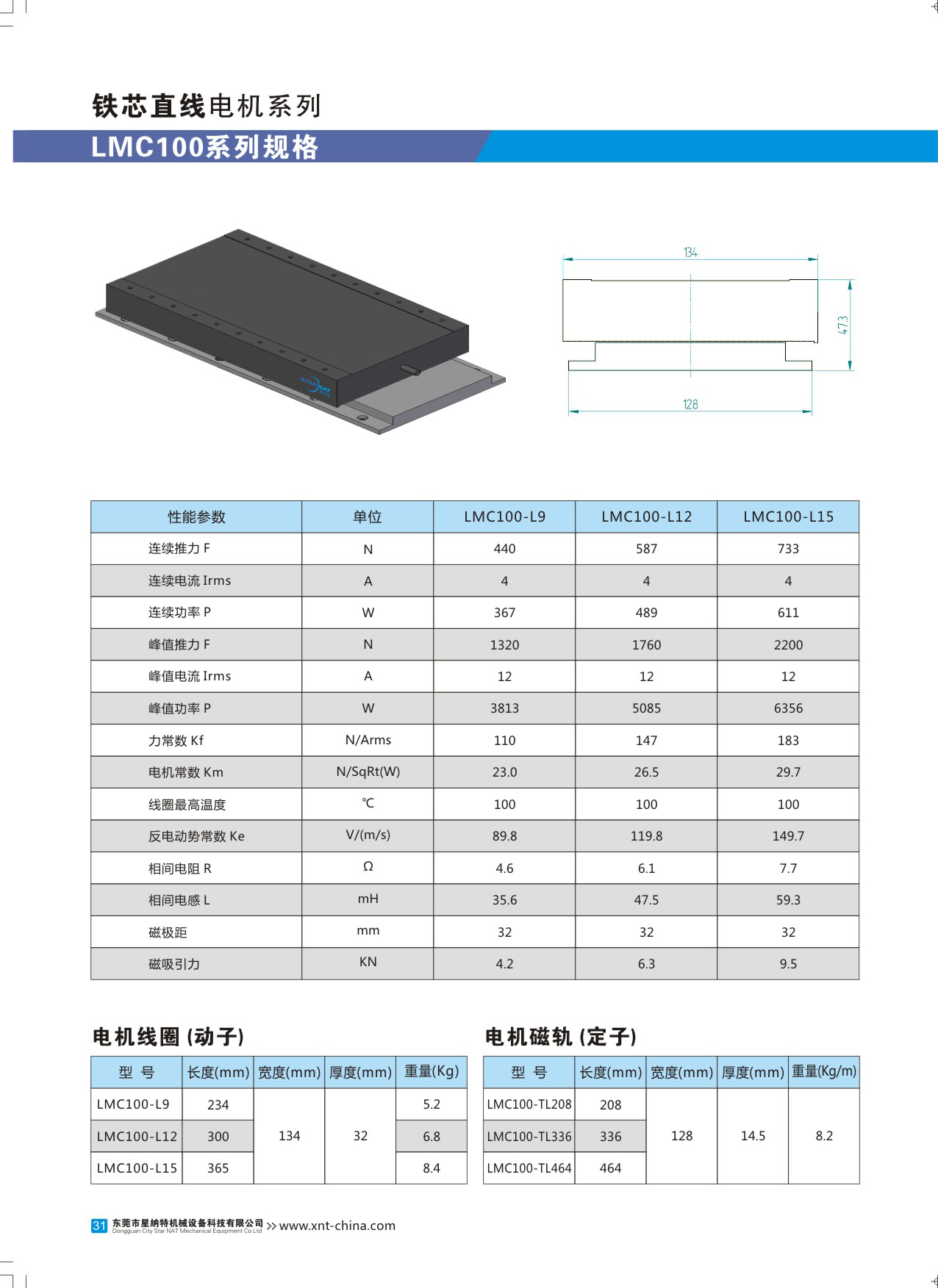 タブレットLMC100シリーズ电机参数.jpg