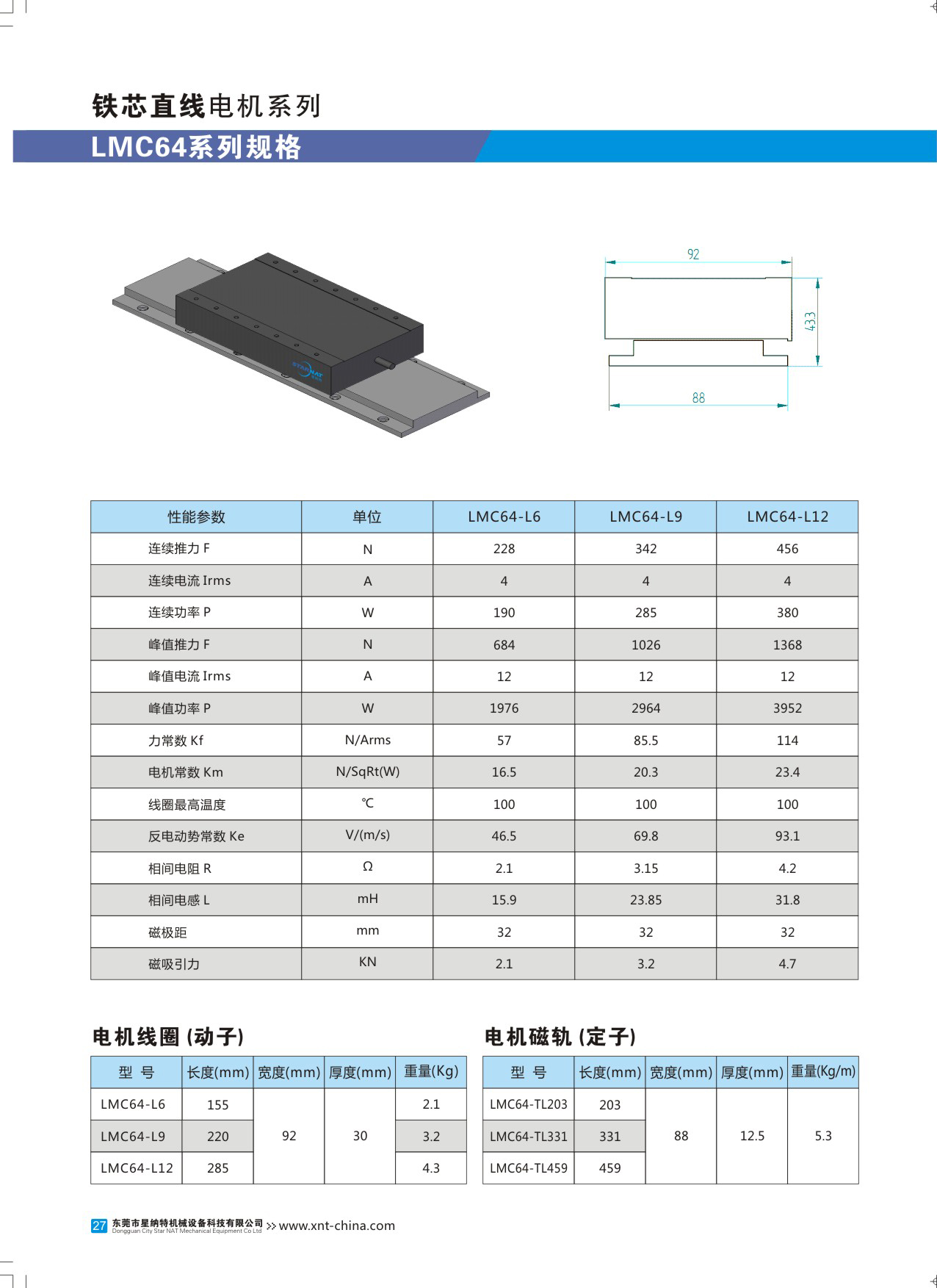 タブレットLMC64シリーズ电机参数.jpg