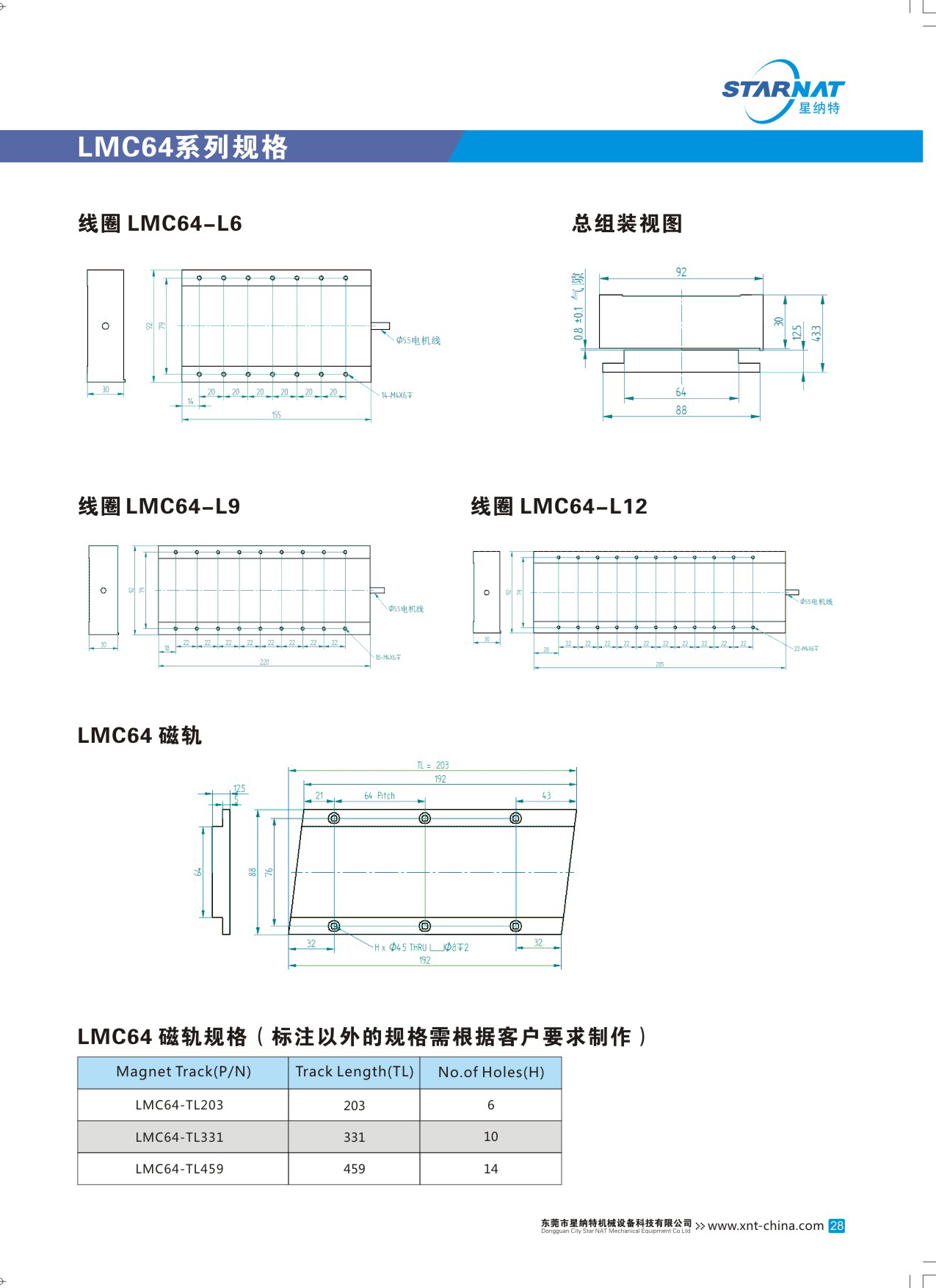 タブレットLMC64シリーズ电机尺寸.jpg