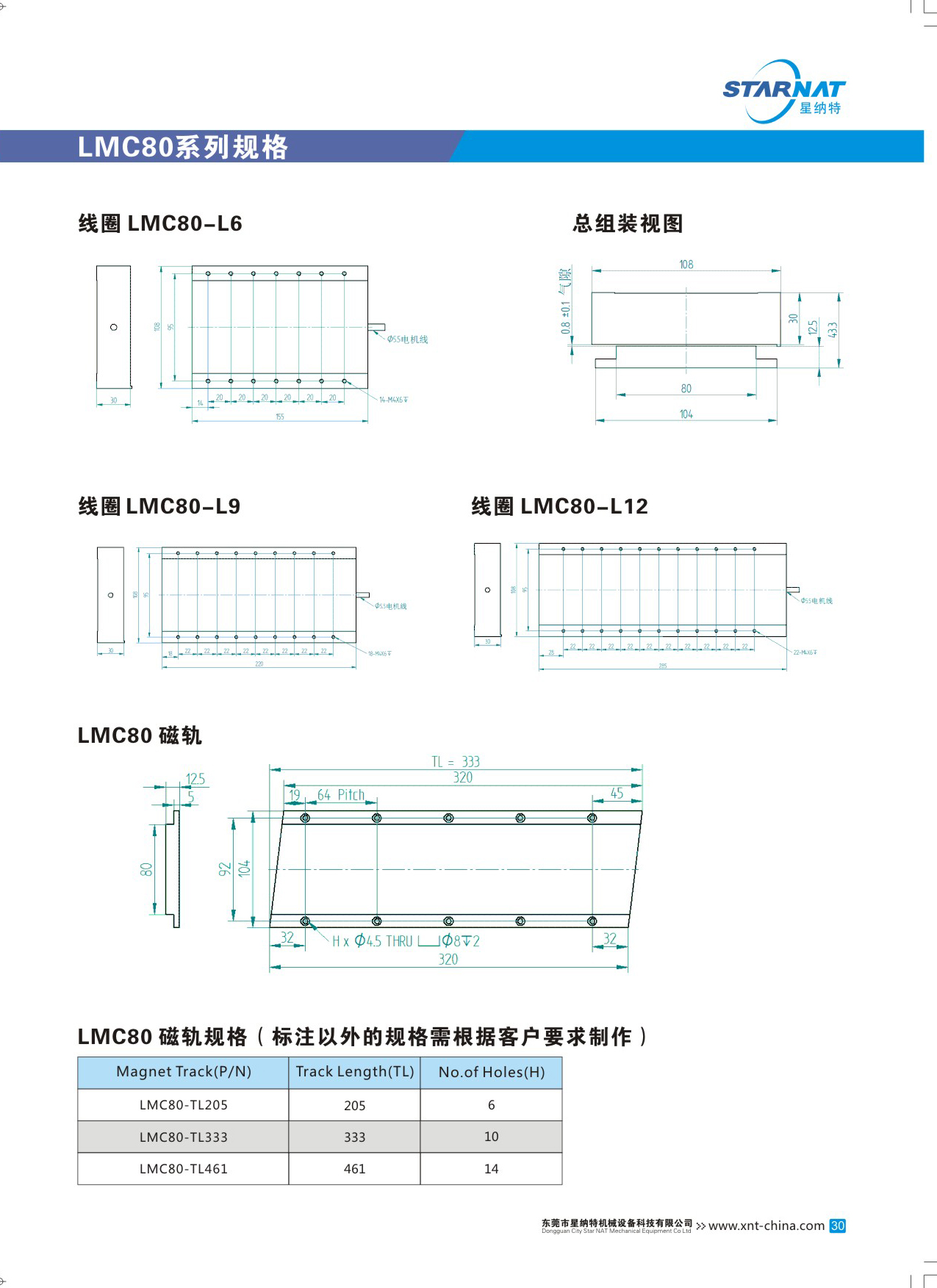 タブレットLMC80シリーズ电机尺寸图纸.jpg